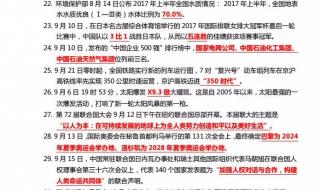 专升本政治复习资料