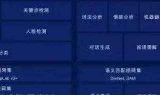 easystudio