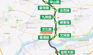 沈阳地铁规划图
