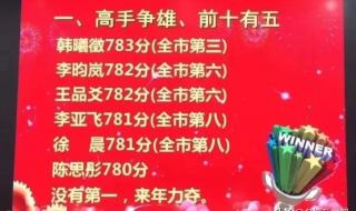 中考游泳体育特长生标准 合肥一中特长生