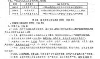 八年级历史第十二课主要内容 八年级历史复习提纲