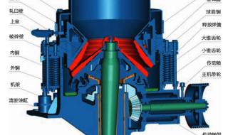 圆锥破碎机跳闸是什么原因 圆锥破碎机价格
