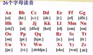 28音标快速记忆法口诀 英语音标口诀记忆法