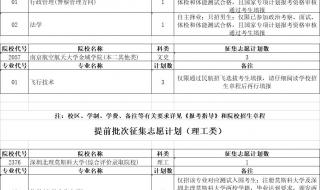 安徽征集志愿可不可以在网上填报 安徽省一本征集志愿