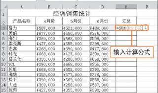 格力空调e3是什么故障