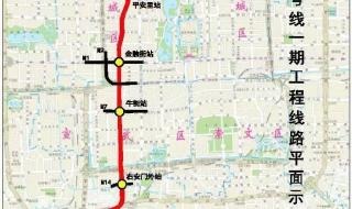 北京地铁每条线路的建设时间 北京未来地铁线路图