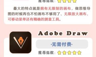 ipad2020app与数据该怎么选择 ipad必装软件