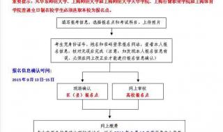 教师资格证ie系列浏览器报名怎么办 上海教师资格证报名