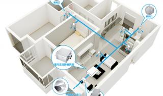 全热交换新风机是什么 全热交换器新风系统