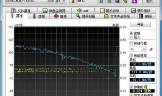 HDtunepro检测出硬盘有坏道,该如何处理