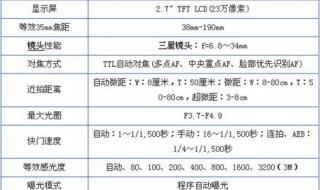 我买了一款三星蓝调nv33的820万像素的数码相机,怎么样 三星蓝调nv3