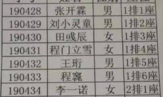 名字的含义是什么 姓名学字义