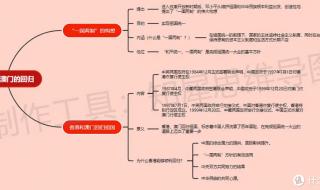 抗日战争知识点初中 初二历史下册知识点