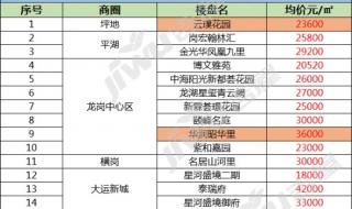 下届亚运会2024年哪个国家举办 2024年2月9日股市开盘吗