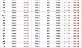 2021年9月考的教师资格证成绩什么时候出来 教师资格证成绩什么时候出