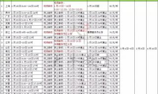 教资报名一直在审核中怎么办