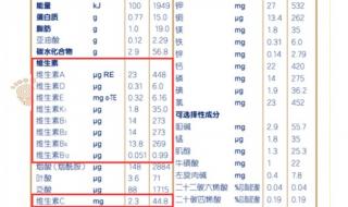 合生元奶粉好吗贵吗 合生元孕妇奶粉价格