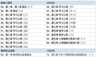 高中历史世界历史讲什么 高中历史知识点总结