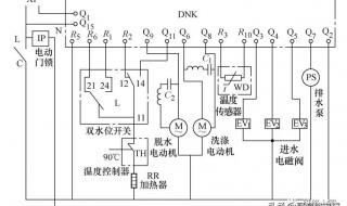 全自动洗衣机安全操作原理