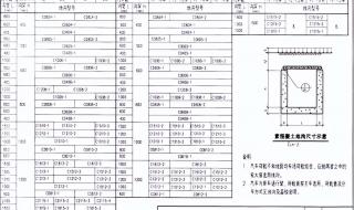 为什么电缆沟盖板都要加镀锌角钢 广州电缆沟盖板