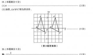 2022年高考国家专项报名流程 2022陕西中考数学试卷