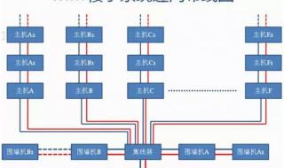 楼宇对讲接线,8根线怎么对接 楼宇对讲系统接线图