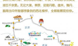 特斯拉青甘大环线充电攻略 青甘线自由行旅游攻略