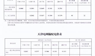 上海12月新电费标准