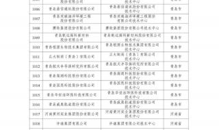 青岛澳柯玛集团旗下有什么公司 青岛澳柯玛股份有限公司