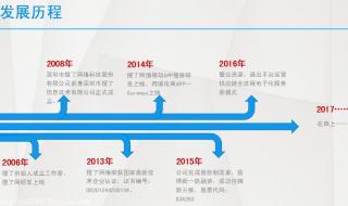 seo优化怎么做快速排名 seo关键词首页排名