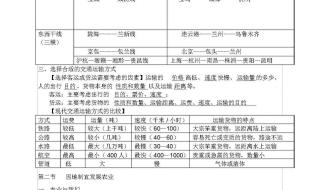 八年级上册地理省份怎么记