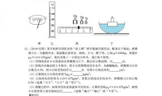 物理学中有哪些实验用到控制变量法 初中物理实验探究题