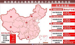 陕西省在中国地图上的位置 中国34个省份地图