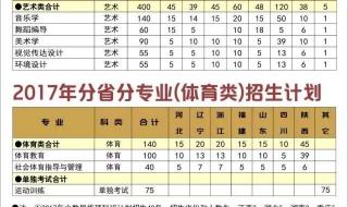 桂林理工大学和北部湾大学哪个好 桂林理工大学分数线