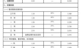 成都农商行存款安全吗 存款千万别存农商银行