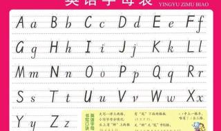 26个大字母的读法 英文字母26个发音